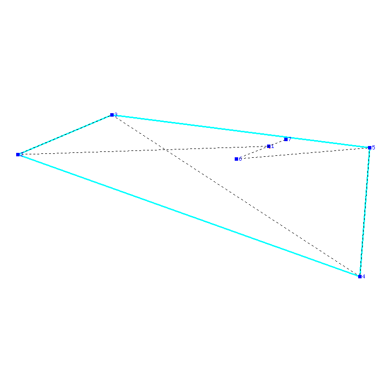 Flugauswertung